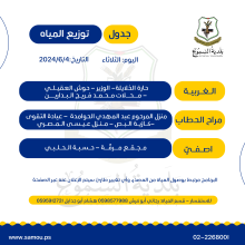 جدول توزيع المياه ليوم الثلاثاء 04/06/2024