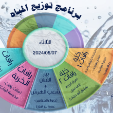 برنامج توزيع المياه
