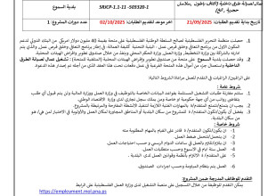 دعوة لعقد عمل مؤقت &ndash; فرص عمل متعددة -  برنامج التعافي وخلق فرص عمل