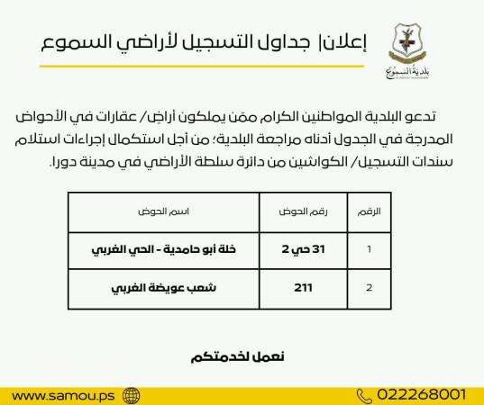 جداول التسجيل لأراضي السموع