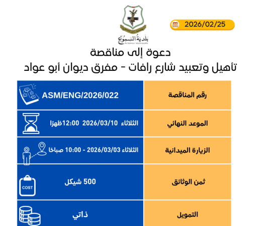 تأهيل وتعبيد وشارع رافات - مفرق ديوان آل أبو عواد