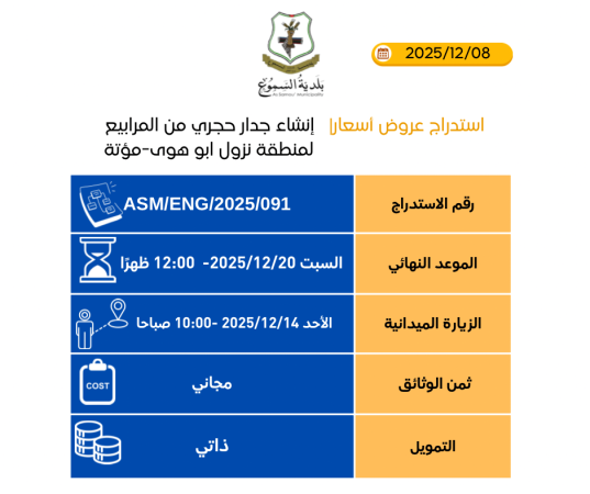إنشاء جدار حجري من المرابيع لمنطقة نزول ابو هوى-مؤتة